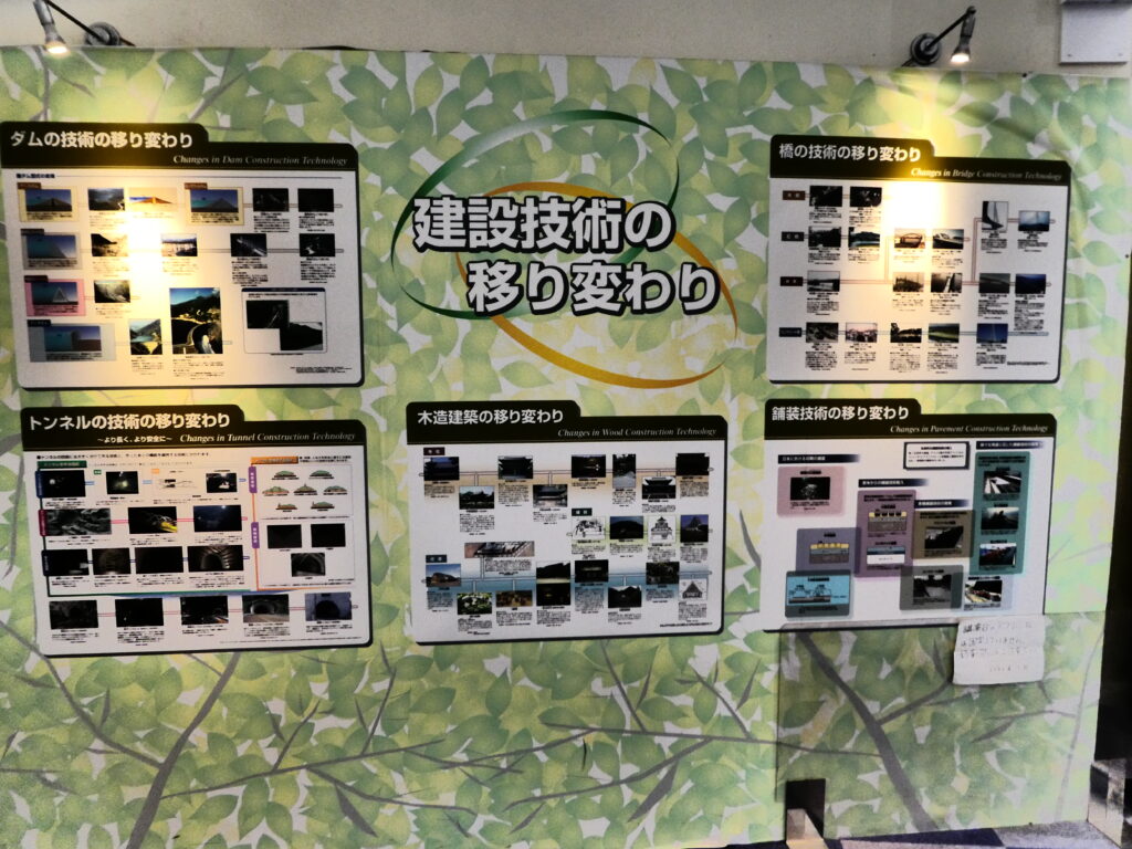 建設技術展示館（松戸市五香西）