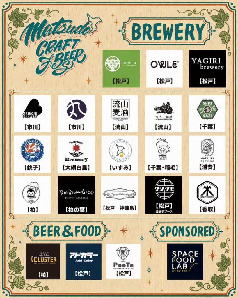 松戸クラフトビールフェス