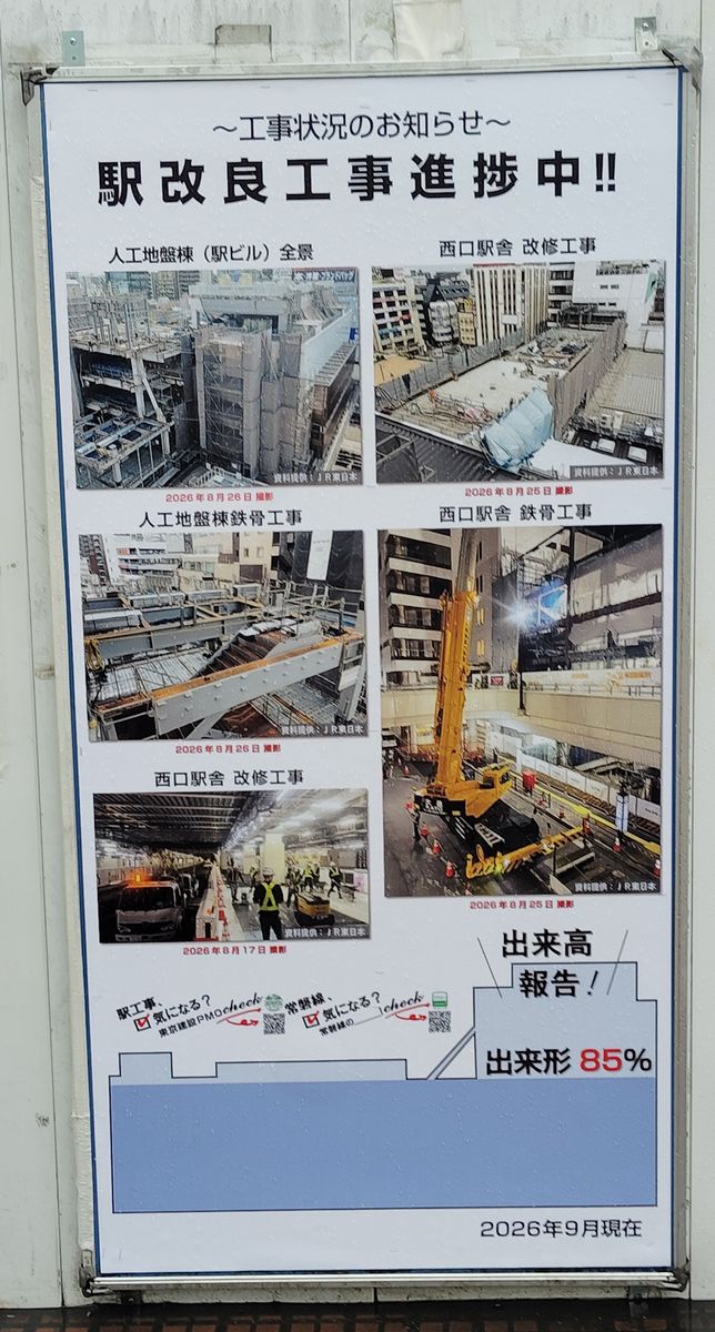松戸駅改良工事の進捗状況　2026年9月現在